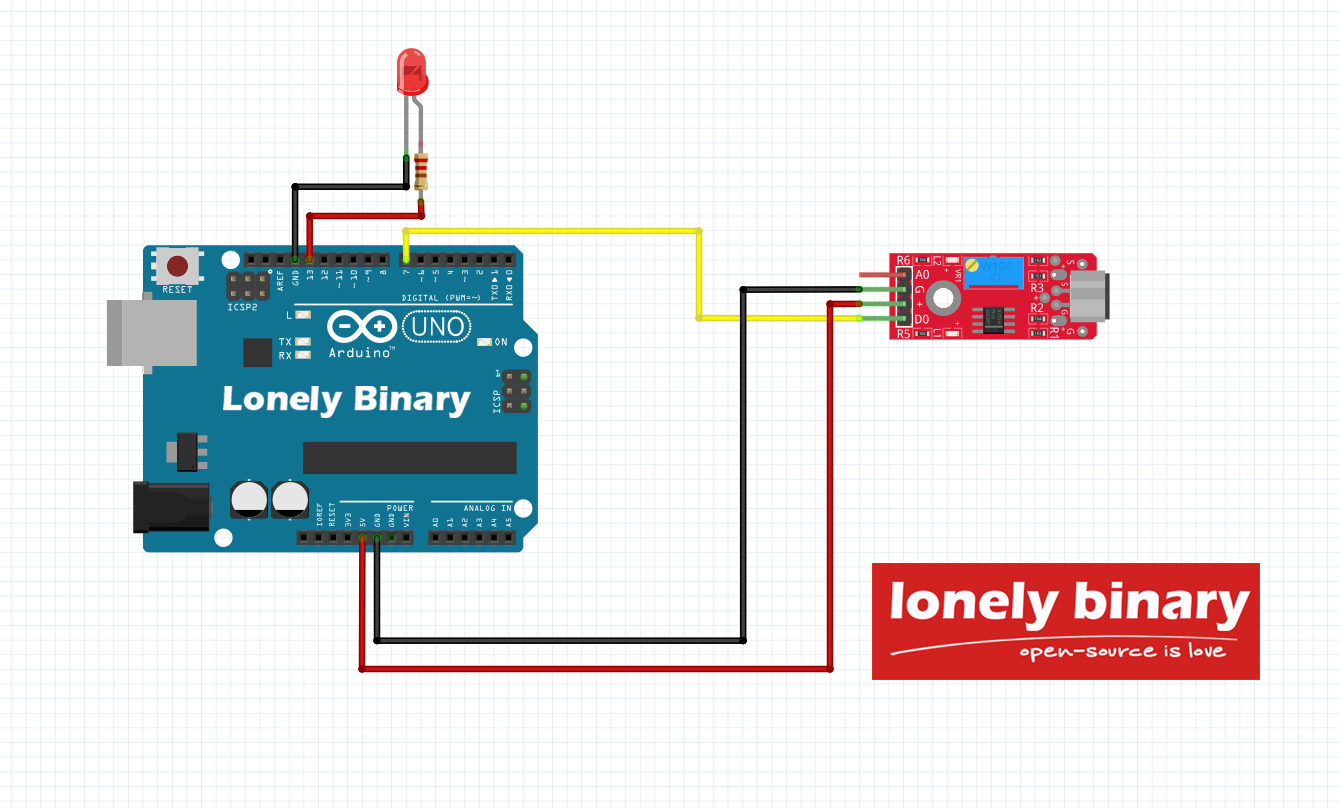Lonely Binary Project Wiring