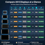 6-Pack SPI TFT LCD Display Kit, 0.96"–3.5"